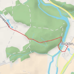 thumbnail for Gut Rohbraken