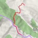 thumbnail for Monte Cappello