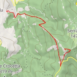 thumbnail for Ciglio