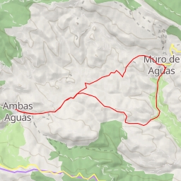 thumbnail for Mirador del Regadío de Muro de Aguas