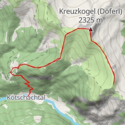 thumbnail for Flugkopf