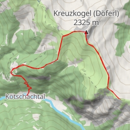 thumbnail for Schönweidkogel