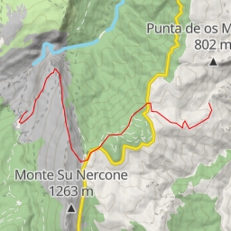 thumbnail for Pischina Urtaddala