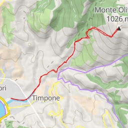 thumbnail for Monte Olivella