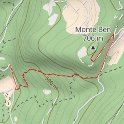 thumbnail for Monte Ben