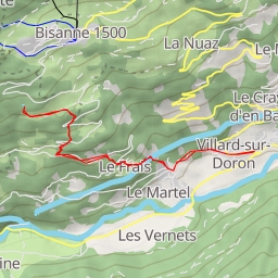 thumbnail for Route de la Mollire