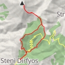 thumbnail for Δέλφι