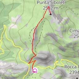 thumbnail for Punta Sibolet