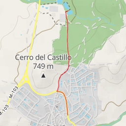 thumbnail for Lagunas de Cobeña