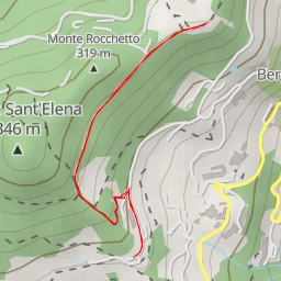 thumbnail for Decollo Parapendio