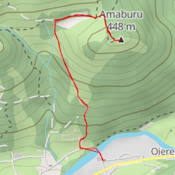 thumbnail for Amaburu