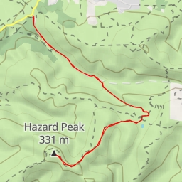 thumbnail for Hazard Peak