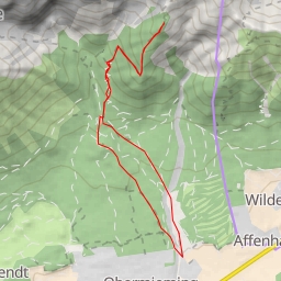 thumbnail for Gacher Blick