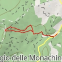 thumbnail for Via della Dorsale/Voltina - Livorno