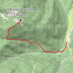 thumbnail for Monte Cuzzer