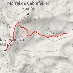 thumbnail for Punta de la Buinaca