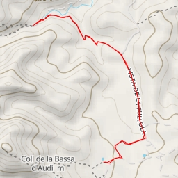 thumbnail for Bassa del Coscoll