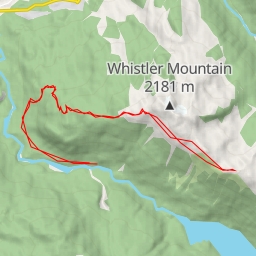 thumbnail for Flute Summit