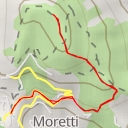 thumbnail for Monte Bellenda