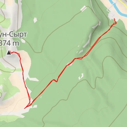 thumbnail for Узун-Сырт