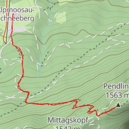 thumbnail for Pendling