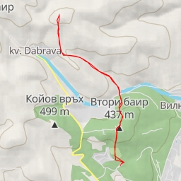 thumbnail for Купеларица