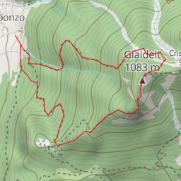 thumbnail for Giaideit