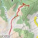 thumbnail for Bric Buraxella