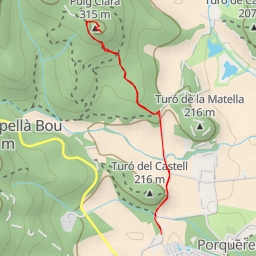 thumbnail for Puig Clarà (Panoràmica de l'Estany)
