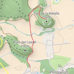 thumbnail for Turó de la Matella