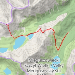 thumbnail for Kozie Czuby