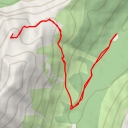 thumbnail for Świstowa Kopa