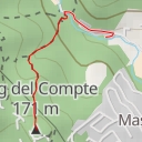 thumbnail for Puig del Compte