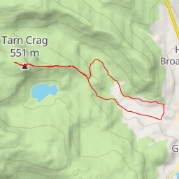 thumbnail for Deer Bields