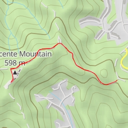 thumbnail for San Vicente Mountain Park