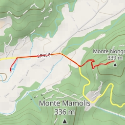 thumbnail for Monte Nongruelle