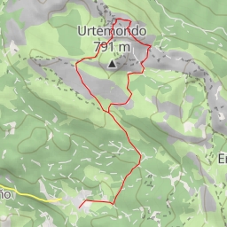 thumbnail for Atxandi