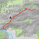 thumbnail for Peña Rubia