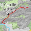 thumbnail for Peña Rubia