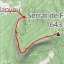 thumbnail for Serrat de Fulleracs