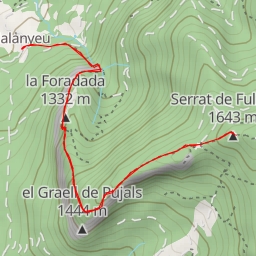 thumbnail for Serrat de Fulleracs