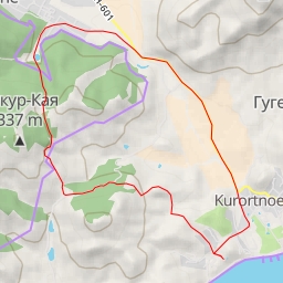 thumbnail for Щебетовский поселковый совет