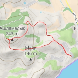 thumbnail for Щебетовский поселковый совет