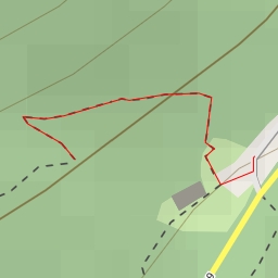 thumbnail for Muir of Dinnet