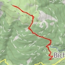 thumbnail for Compedal