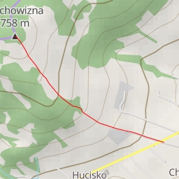 thumbnail for Gachowizna