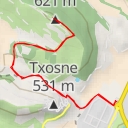 thumbnail for Peña del Oratorio