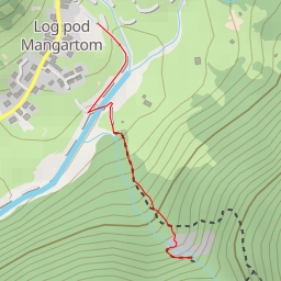 thumbnail for Slap Parabola