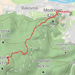 thumbnail for Studenčice