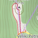 thumbnail for Mali Petrovac